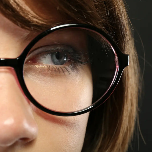 Does it metter how close your glasses are to your eyes?